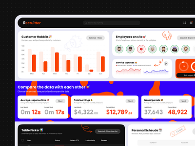 Recruitter - Dashboard admin crm dashboard e commerce panel platform saas ui ui design ui ux ux ux design webdesign