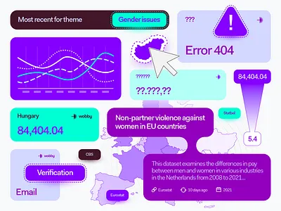 Elements from illustration set for the Wobby 2d 404 505 ai analytics case study commercial data design error illustration kapustin map project scale set statistic vector wobby work