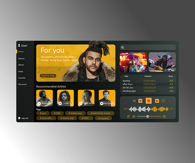 music software for pc animation graphic design ui