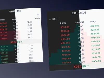 Trading Orderbook UI Kit Dark + Light Themes crypto design fintech investments trading ui