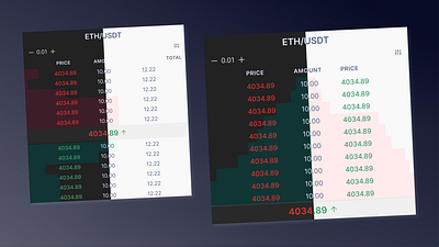 Trading Orderbook UI Kit Dark + Light Themes crypto design fintech investments trading ui