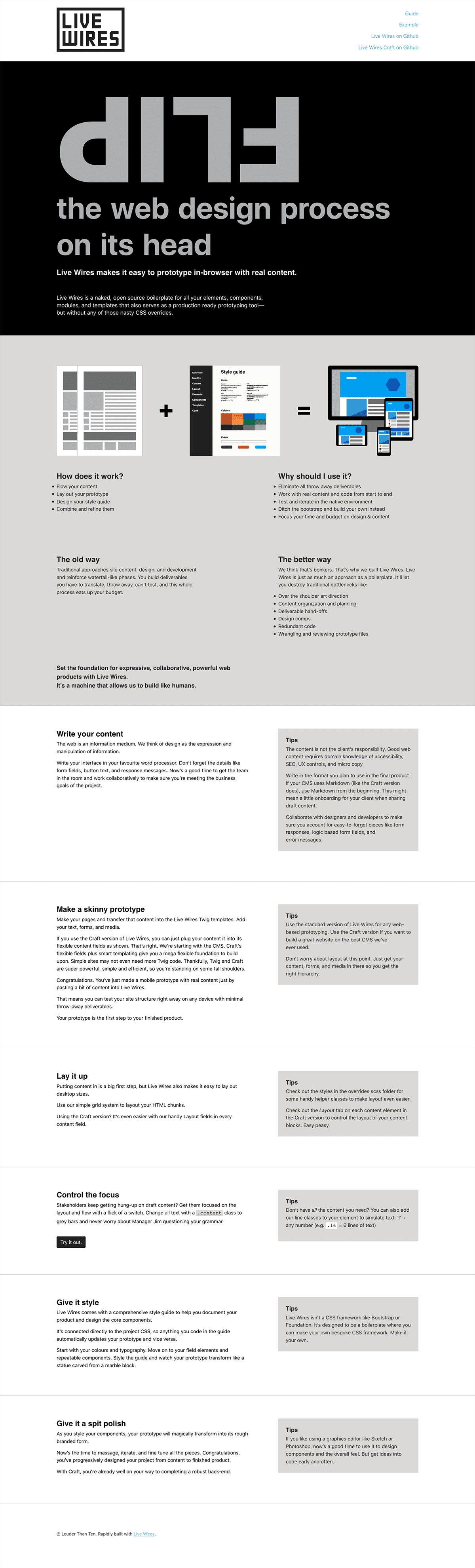 The Live Wires website