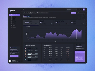 TaskVue: Analytics Dashboard - Elevate Your Workflow Efficiency analytics dahboard dark dark mode dashboard task management taskvue