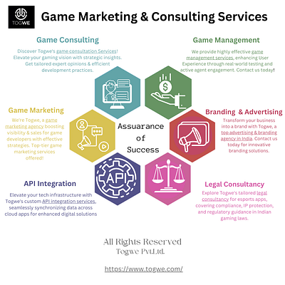 Top Game Marketing Services branding design graphic design illustration logo marketing ui ux