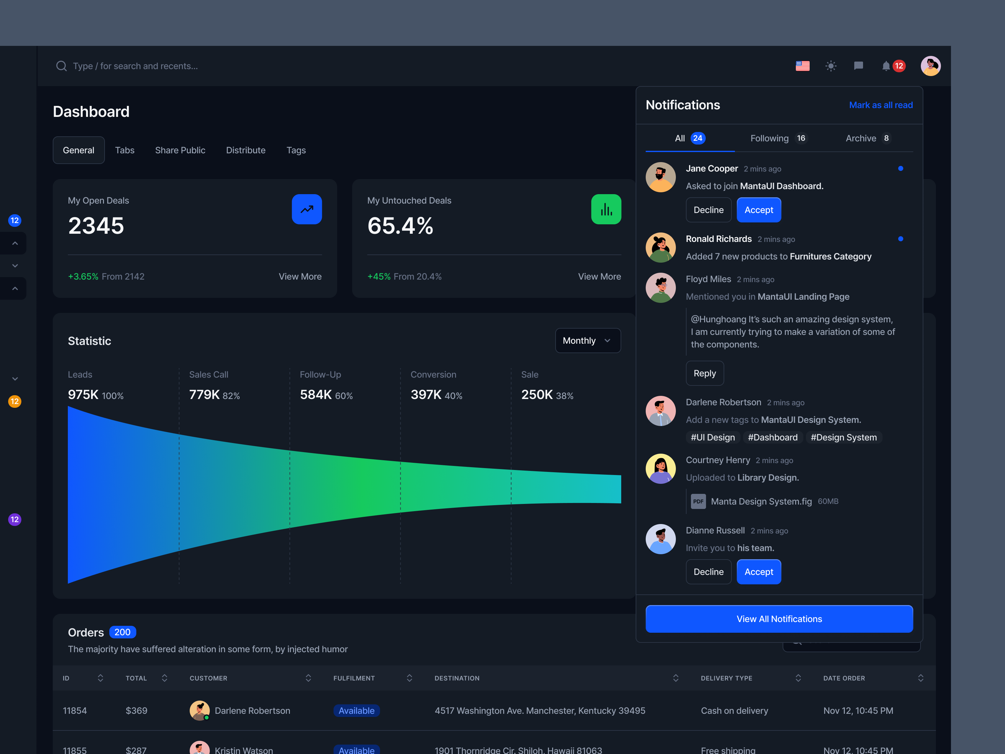 Dropdown Notifications for Dashboard button clean color dashboard dashboard design dropdown menu menu dropdown minimal mobile design modal notification notification dropdown notification modal notifications ui ui design ux web design website design