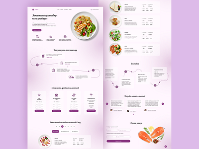 Landing page design for "Healthy Life" healthy food delivery landingpage webdesign