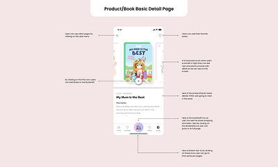 Books Reading Platform for Kids bottom bar education home kids book mobile screen navigation platform product design reading ui ux wireframe