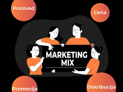 Marketing MIX distribution graphic design marketingmix price product promotion