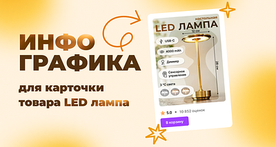 Инфографика для карточки товара LED Лампа 3d animation desktop graphic design ui инфографика инфографист лампа теплый свет