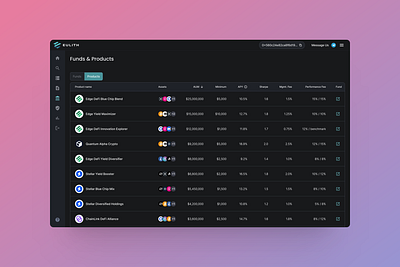 Crypto Investment Platform - Product list layout product design ui