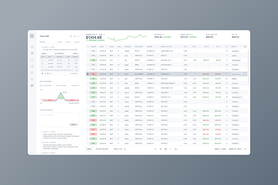 Strike - Trade Detail layout product design trading ui