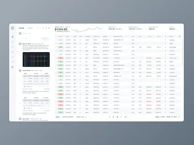 Strike - Trader Feed layout product design trading ui
