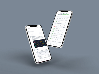 Strike - Trading journal mobile app mock up product design