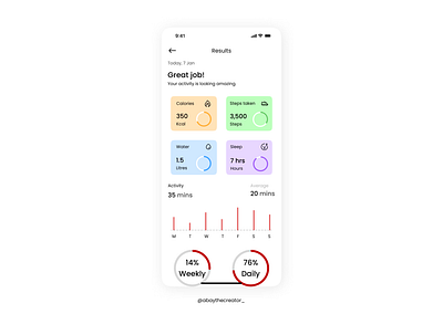 Workout tracker app design figma mobile tracker ui ux workout