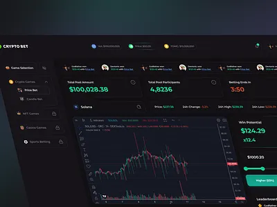 UI/UX Design for Cryptobet branding casino crypto dashboard design figma sol ui ux vector website