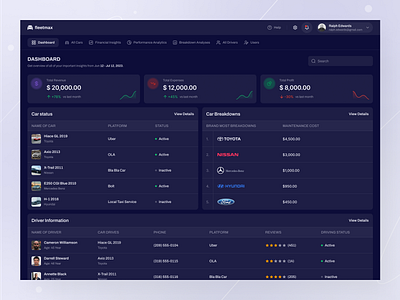 Fleet Management Dahsboard Dark Mode Design advance application best car clean dark mode dashboard design fleet hire layout management minimal pro rental software top ui ux web app
