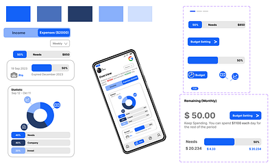 Budgetin - Financial Tracker app