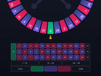 Casino Roulette Revamp 🎡 casino crypto dark theme machine roulette slot vibrant