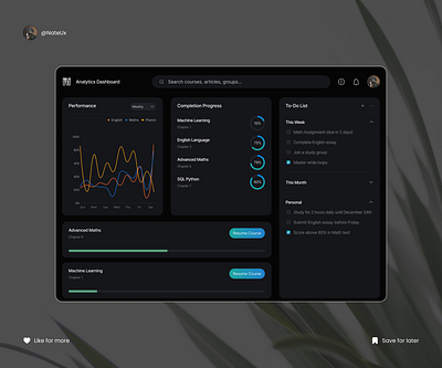 Tech Learning - Analytics Dashboard dataanalytics uiux figma logo techeducation dataanalytics uiux uiux