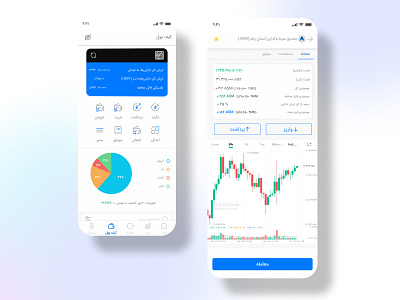 Arzesh Wallet - application application buy graphic design sell ui