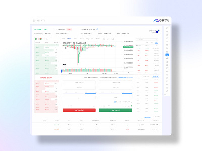 Arzesh Wallet - application adminpanel desktopside graphic design ui