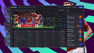 Sports | Live Center analytics app betting cards dashboard finance football games grid management monitoring players premier league sports statistics streaming tablet ui ux web