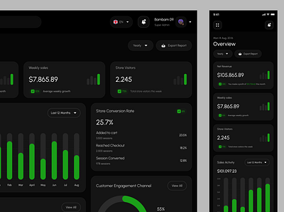 SaaS dashboard design concept dark mode dark mode dashboard dashboard design figma mobile app saas saas dashboard ui ui design uiuxdesign webapp