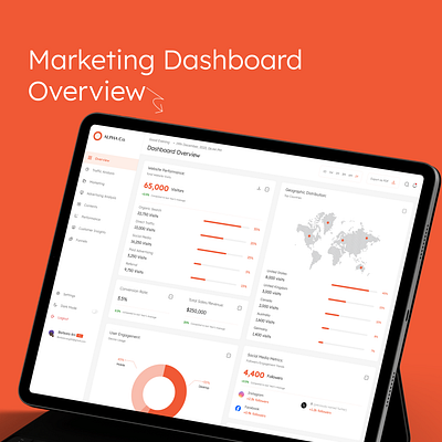 Marketing Dashboard concept dashboard design figma finance dashboard lightmode dashboard marketing dashboard overview dashboard ui design