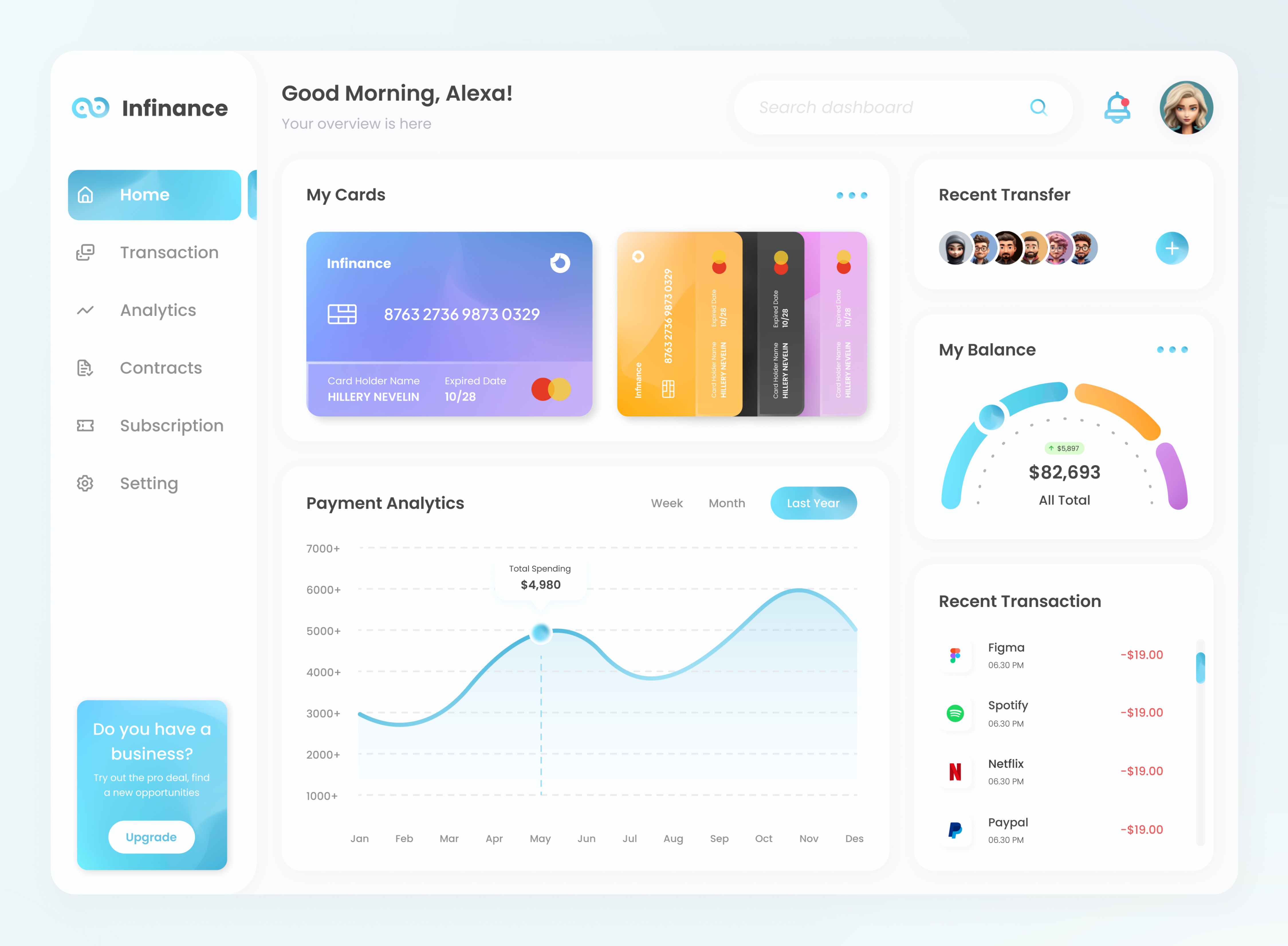 Infinance - Finance Dashboard app dashboard design ui
