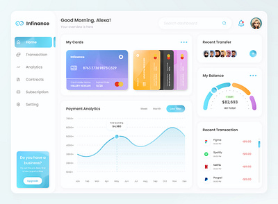 Infinance - Finance Dashboard app dashboard design ui