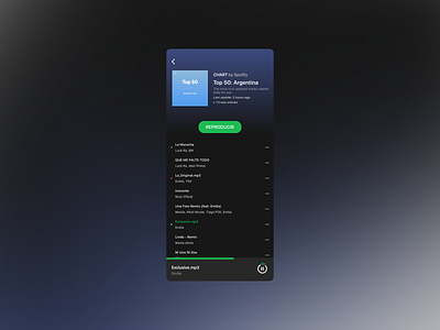 Trending - Spotify 069 🪩#DailyUI app branding dailyui design graphic design illustration logo motion graphics spotify ui uidesign uxui