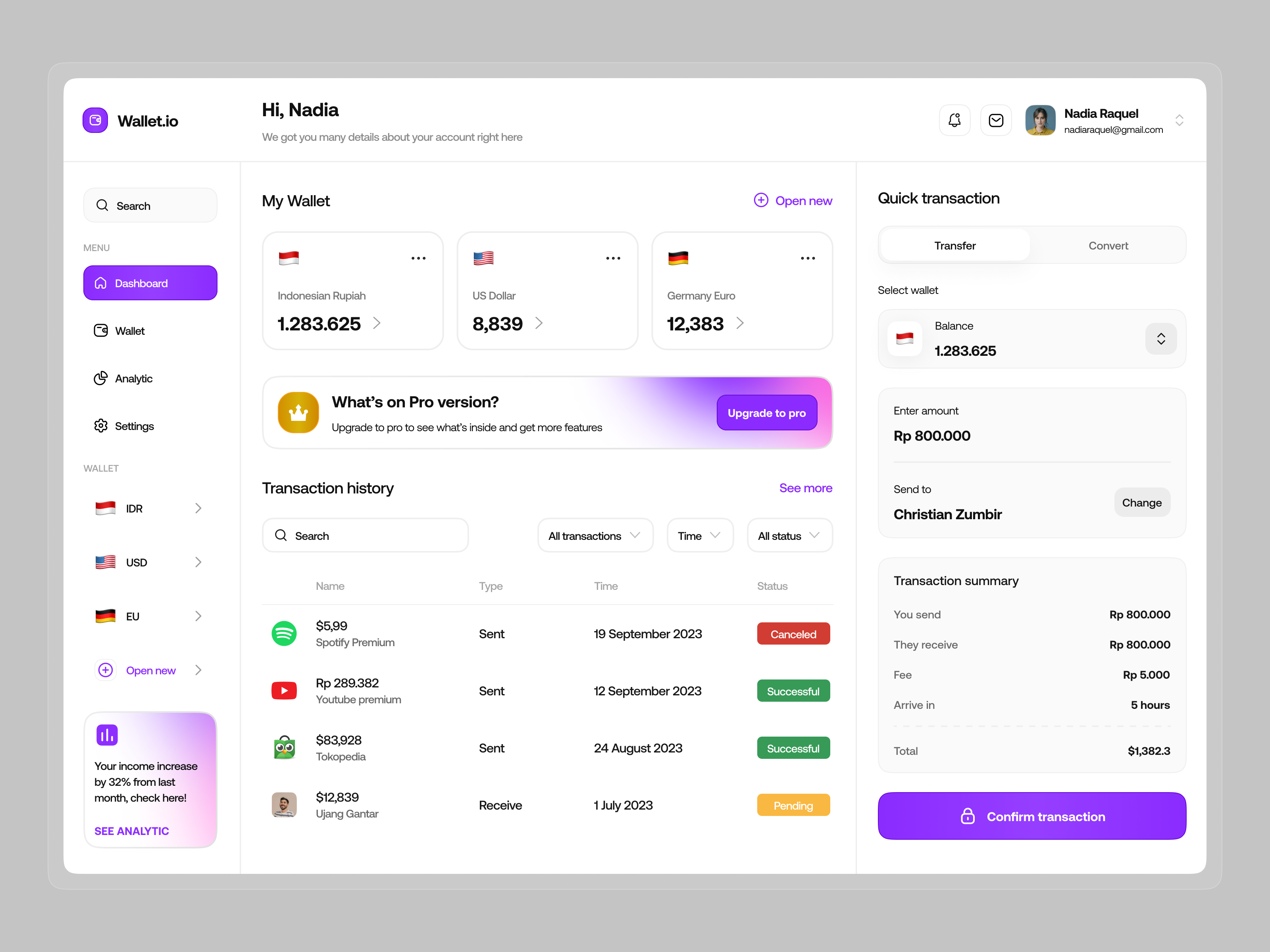 Wallet.io | Dashboard wallet finance branding crypto dashboard design finance fintech graphic design home illustration logo money stock ui uidesign ux vector wallet web webdesign website
