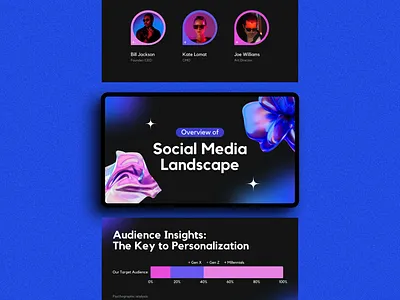 Social Media Presentation Slides 3d brand presentation branding canva canva template design digital digital design graphic design pitch deck presentation slide slide deck social media template