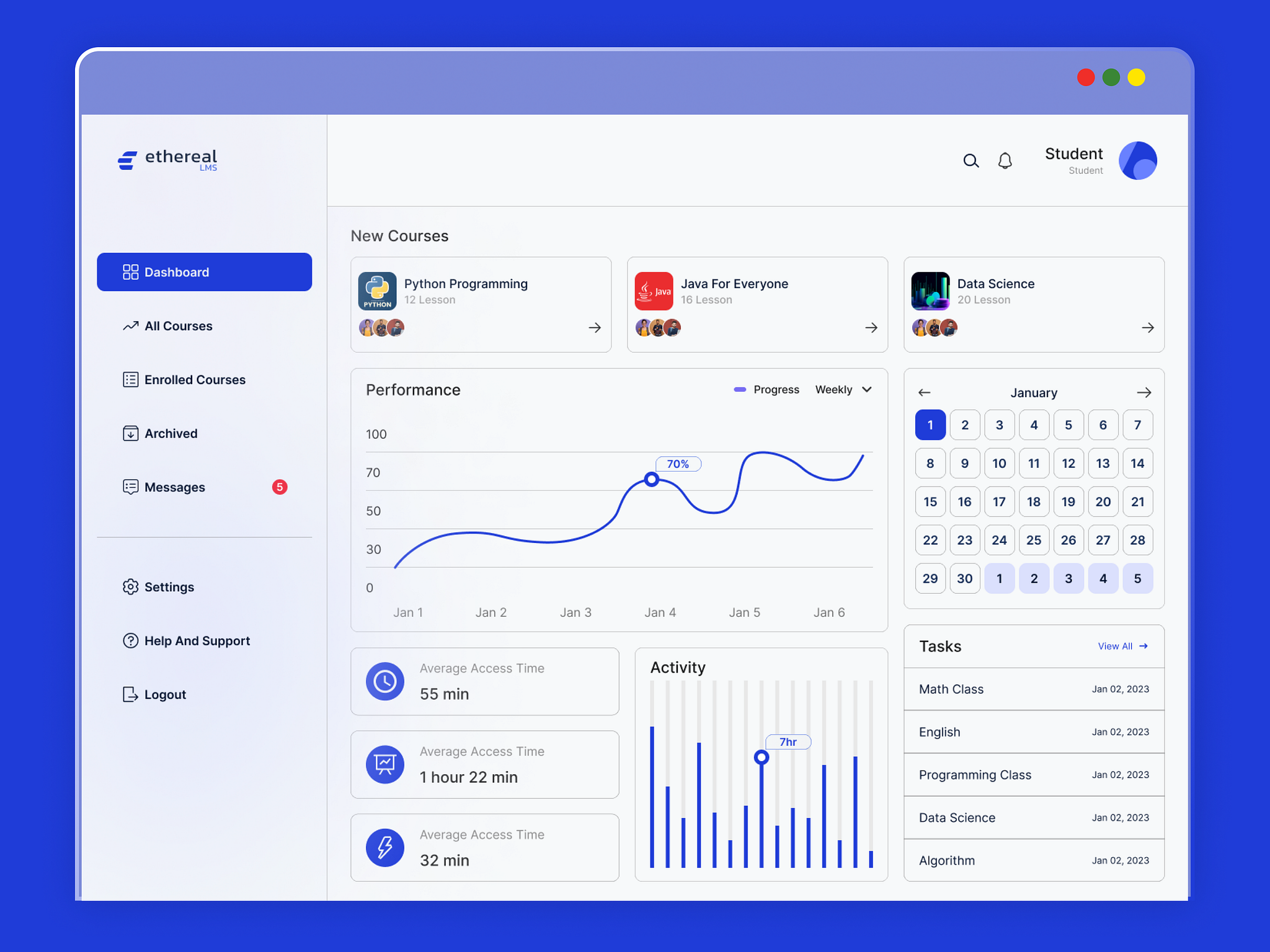 Student Dashboard Ui By Nibir Imtiaz On Dribbble