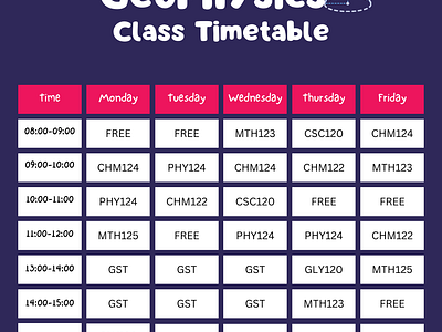 Physics class timetable animation design graphic design illustration