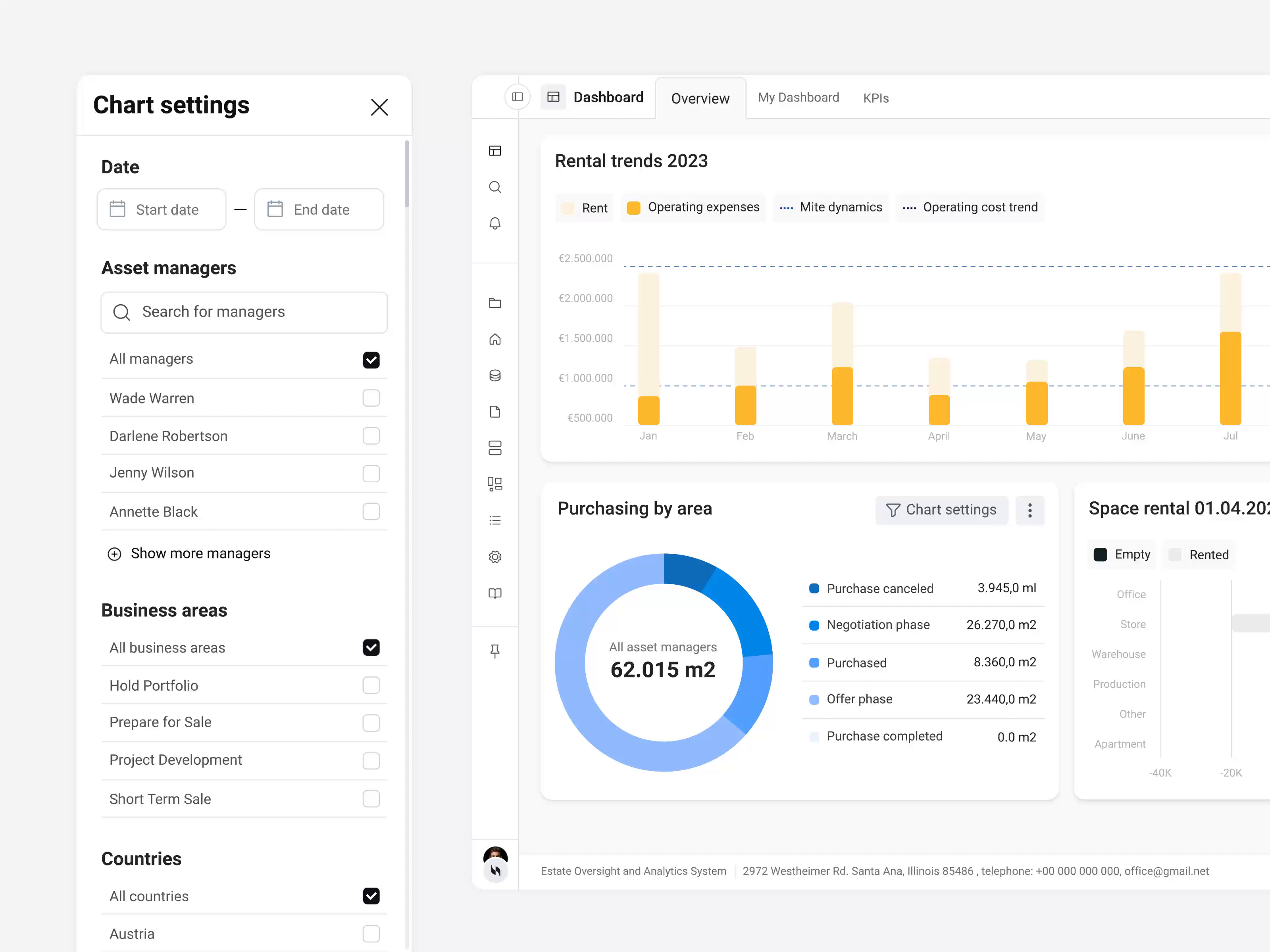Example of Saa S UX/UI Design