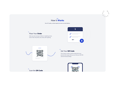 Anonymous eSim UI design creative design illustration interface ui web web design website
