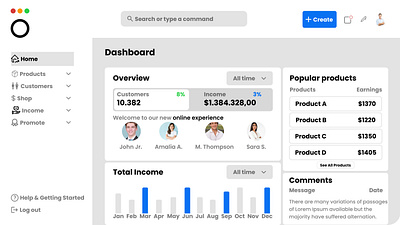 Dashboard Design adobe illustrator app app design dashboard dashboard design dashboard design ui dashboard design ux figma figma design graphic design logo ui ui design ui ux user experiece user interface ux ux design website website design