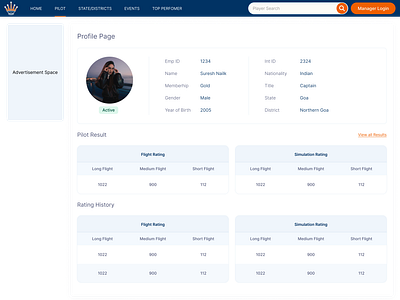 Fighter Jet Pilot Dashboard dasbhoard ui