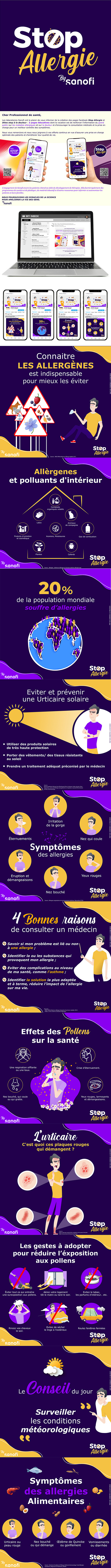 Stop Allergie By Sanofi Conception Ligne Graphic & Feed Digital branding graphic design ligne graphique logo