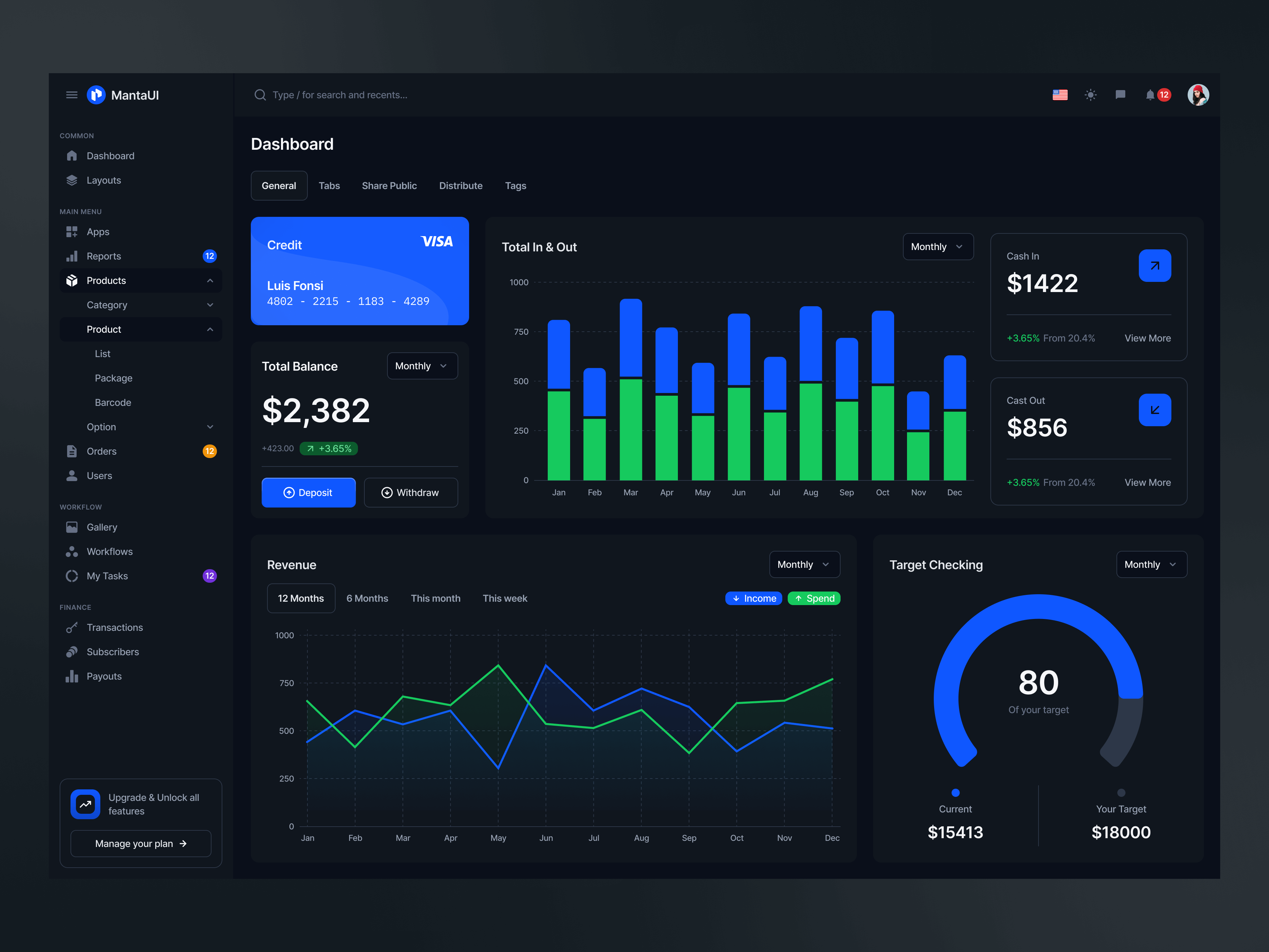 Dashboard Dark Mode app design chart clean color dashboard dashboard design flat minimal trend typo ui ux web web design website website design