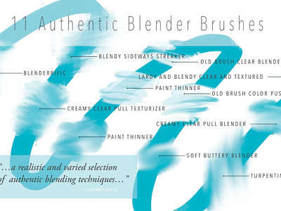 Abstract Brushes for Procreate