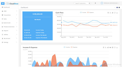 CRM managment Software Dashborad Contact us: +917489635944 crm crm software dashboard software ui ux design website