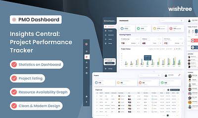 PMO - A project performance web app admin panel analytics branding dashboard design graphic design illustration logo project project management typography ui ux vector wishtree wishtreetech
