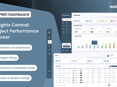 PMO - A project performance web app admin panel analytics branding dashboard design graphic design illustration logo project project management typography ui ux vector wishtree wishtreetech