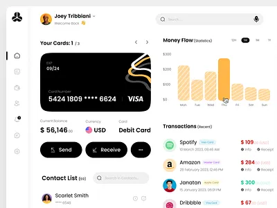 Finance Dashboard bank branding card chart dashboard design ecommerce finance panel product design trend ui ui design webdesign