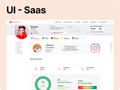 Influence4You - Influencer data sheet dashboard data ui