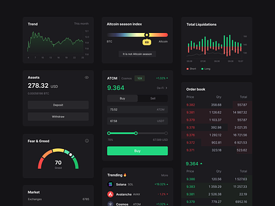 Crypto dashboard components analytics bento bitcoin blockchain chart coin crypto crypto trading cryptocurrency dashboard defi finance fintech investing product design saas trading ui design web 3 web app