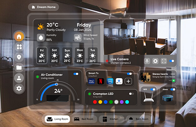 Day 7 (Dashboard for Smart Home Devices) 30daysui challenge daily ui dashboard smarthome uichallenge