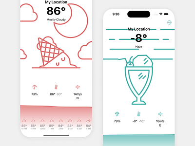 Conecast / Weather app animation app design graphic design ios ui